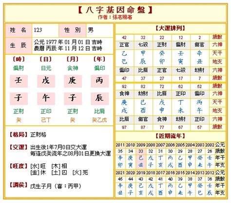 什麼命|雷公算命網，免費線上算命館，2024網上算命占卜，生辰八字免。